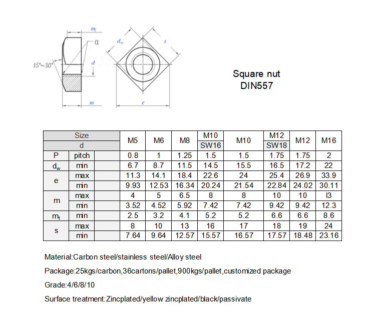 DIN 557 ОПИСАНИЕ