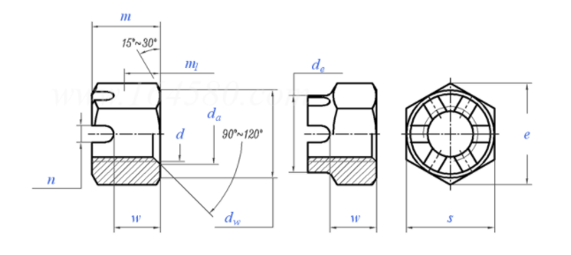 Столовый орех
